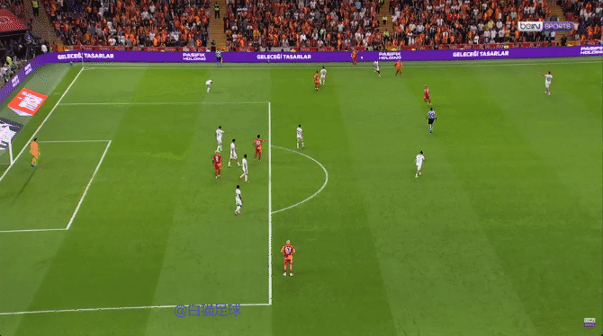 欧冠唯唯诺诺联赛重拳出击！加拉塔萨雷土超开局6连胜强势领跑